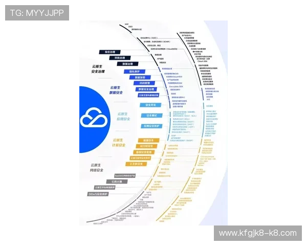 凯发集团官网首页网址官方入口最新版本，确保访问安全稳定的官方平台